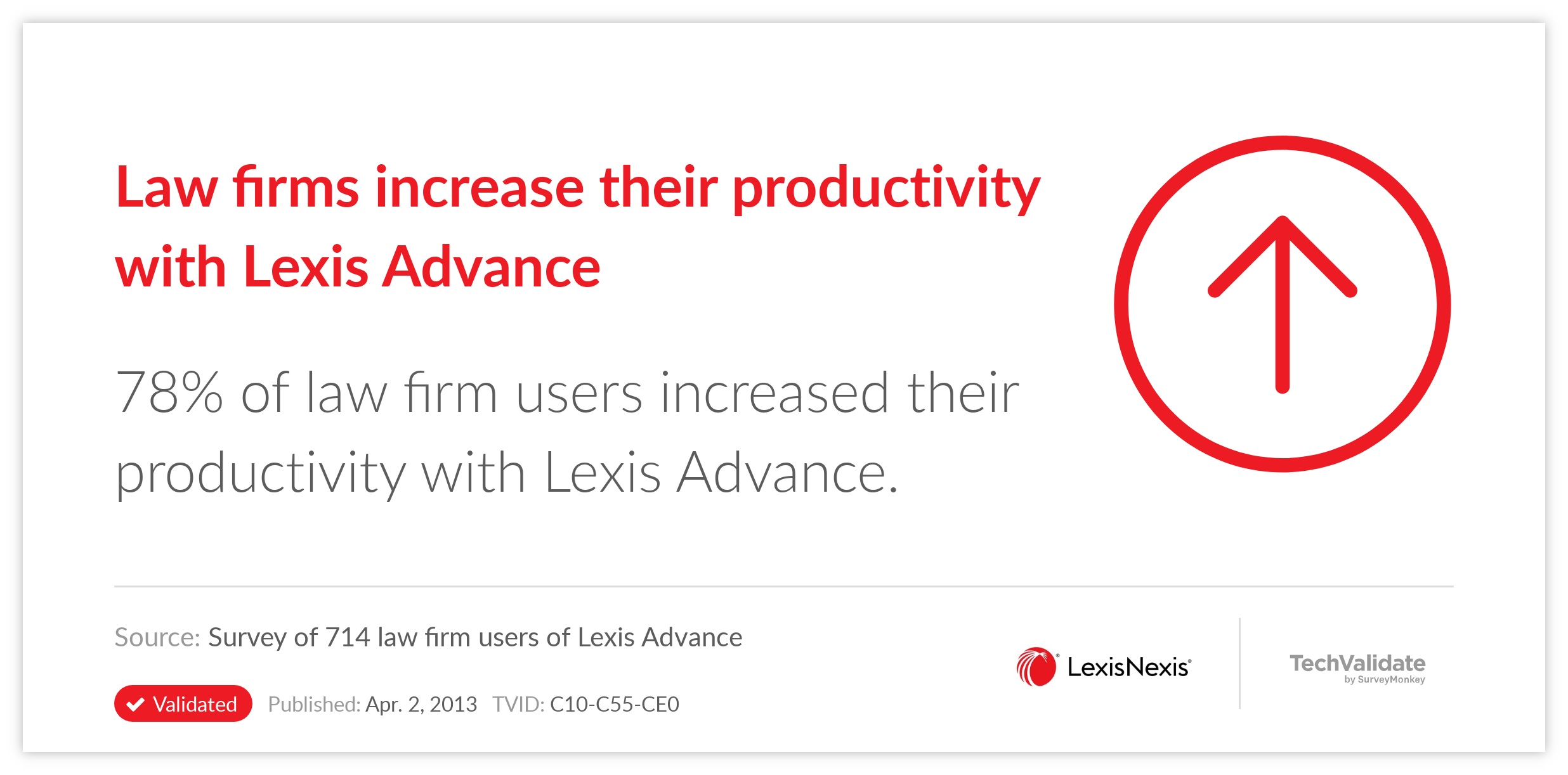 Law firms increase their productivity with Lexis Advance