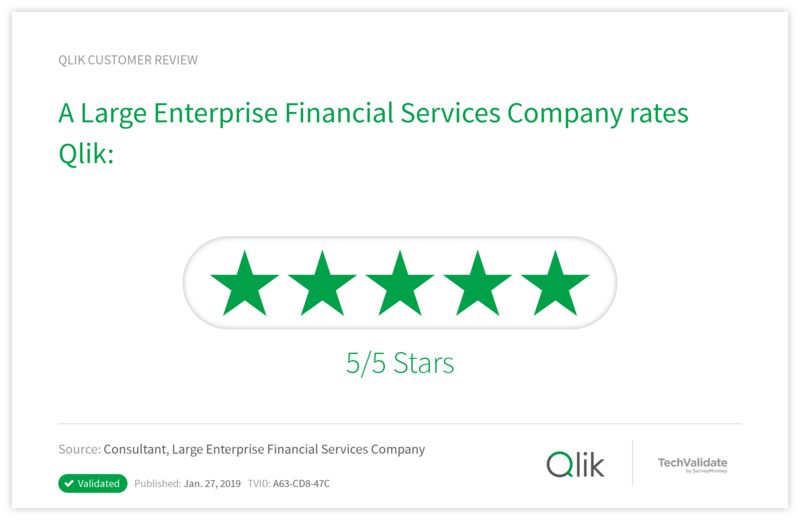 A Large Enterprise Financial Services Company rates Qlik: