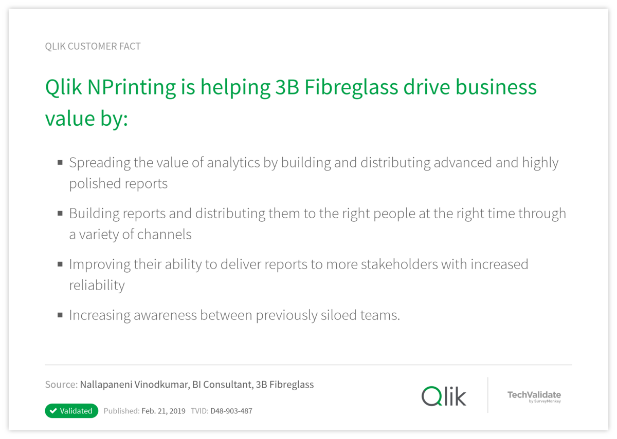 Qlik NPrinting is helping 3B Fibreglass drive business value by: