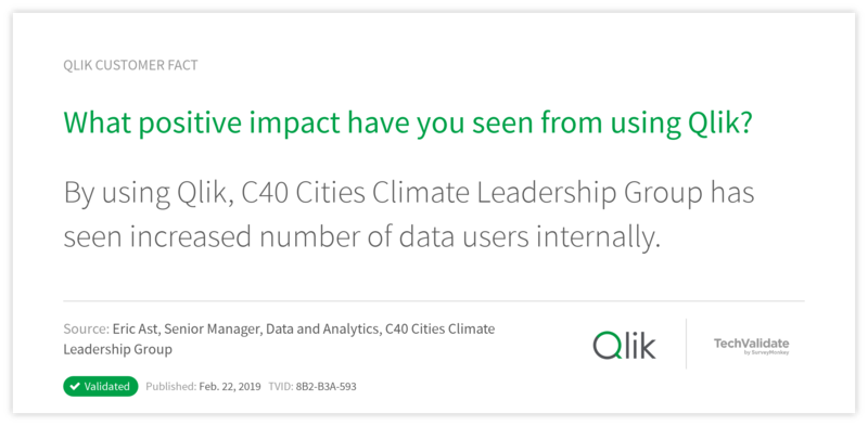 What positive impact have you seen from using Qlik?