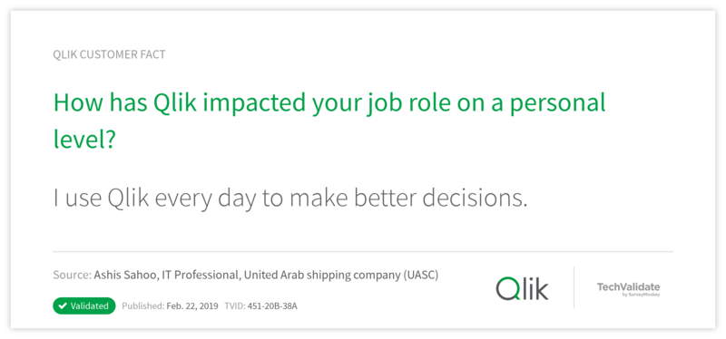 How has Qlik impacted your job role on a personal level?