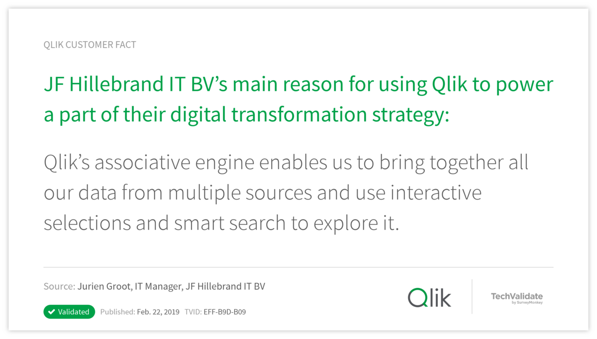 JF Hillebrand IT BV's main reason for using Qlik to power a part of their digital transformation strategy: