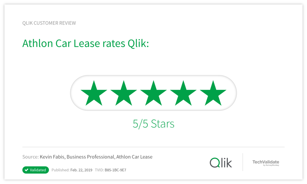 Athlon Car Lease rates Qlik: