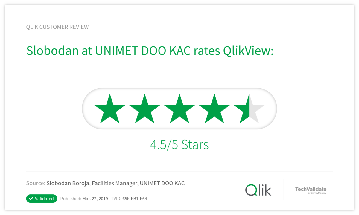 Slobodan at UNIMET DOO KAC rates QlikView: