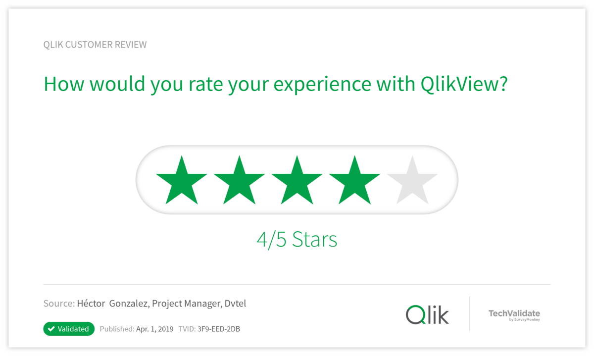 How would you rate your experience with QlikView?