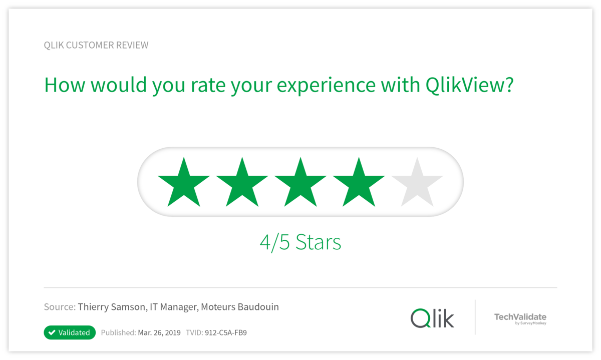 How would you rate your experience with QlikView?