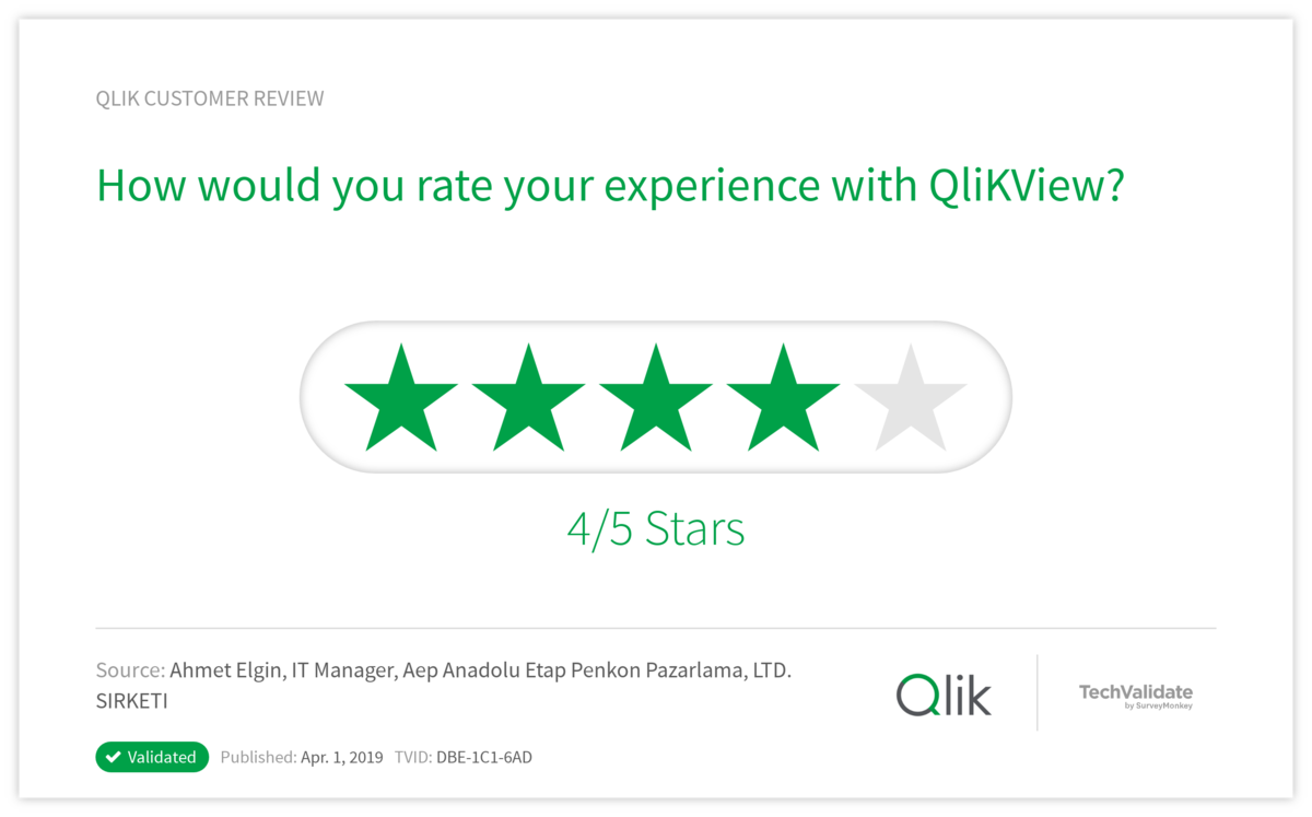 How would you rate your experience with QliKView?