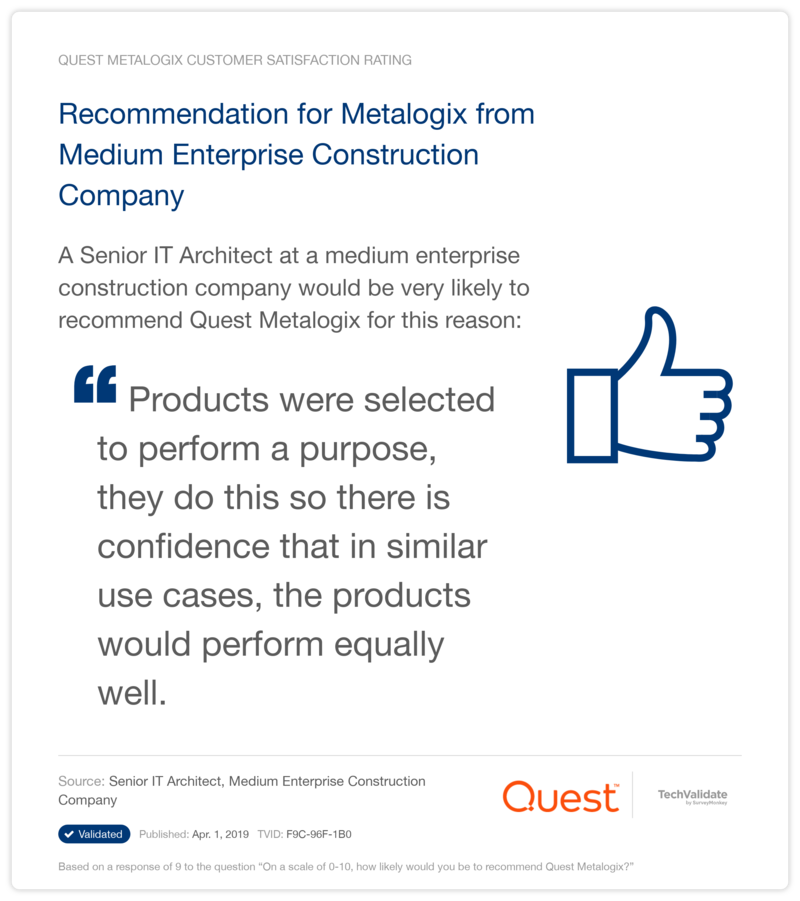 Recommendation for Metalogix from Medium Enterprise Construction Company