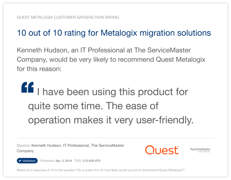 10 out of 10 rating for Metalogix migration solutions