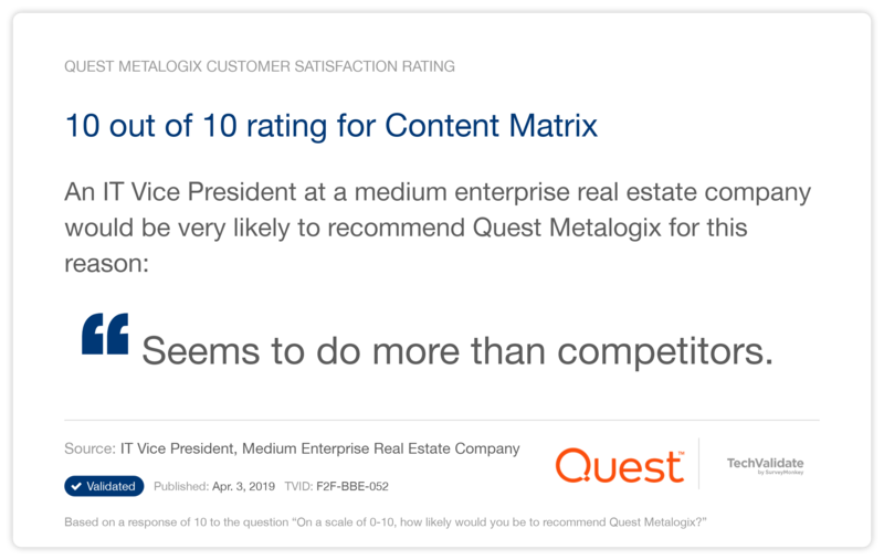 10 out of 10 rating for Content Matrix