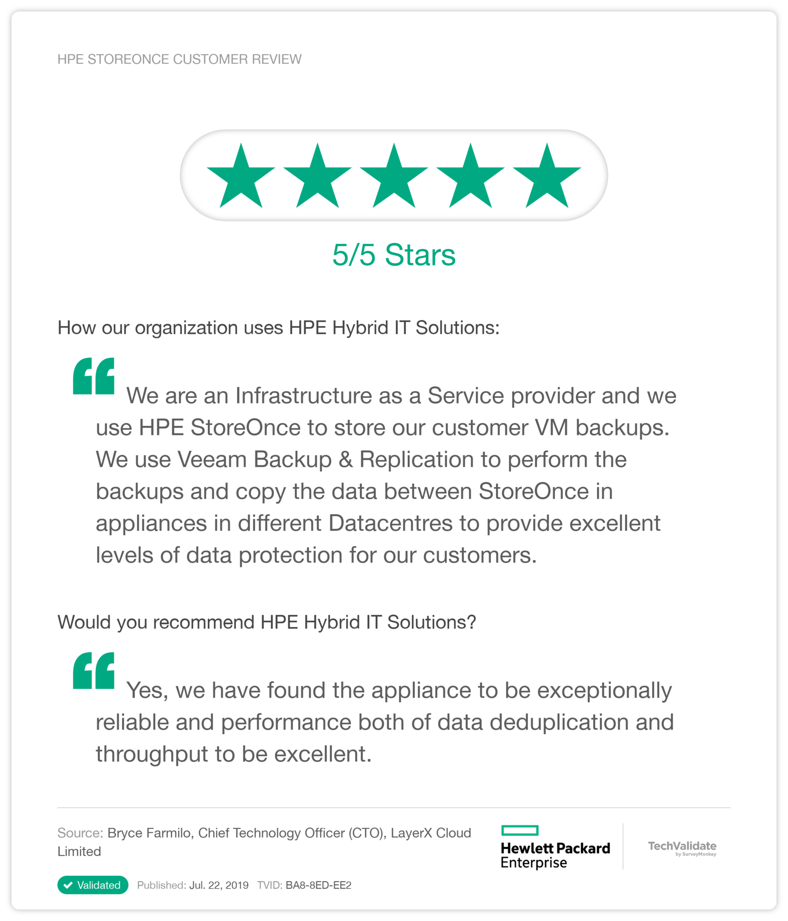 HPE StoreOnce Customer Review