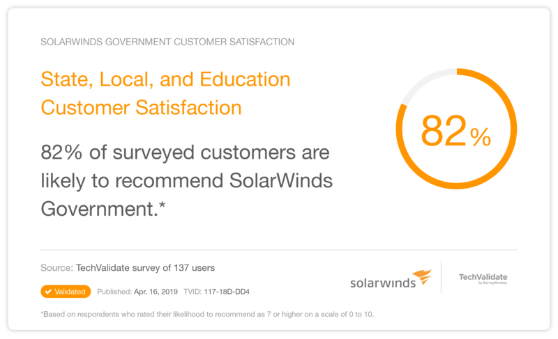 State, Local, and Education Customer Satisfaction