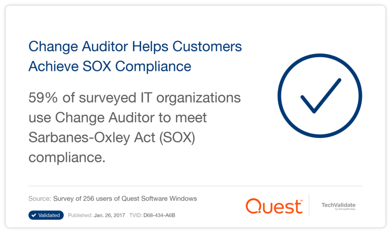 Change Auditor Helps Customers Achieve SOX Compliance