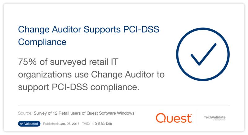 Change Auditor Supports PCI-DSS Compliance