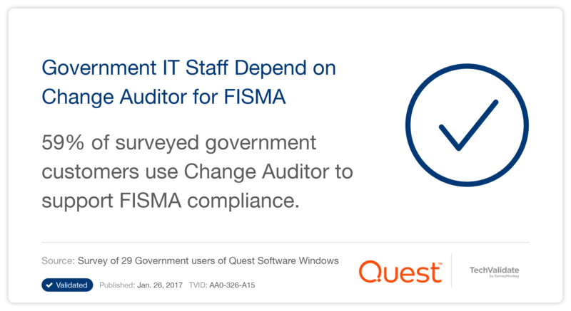 Government IT Staff Depend on Change Auditor for FISMA