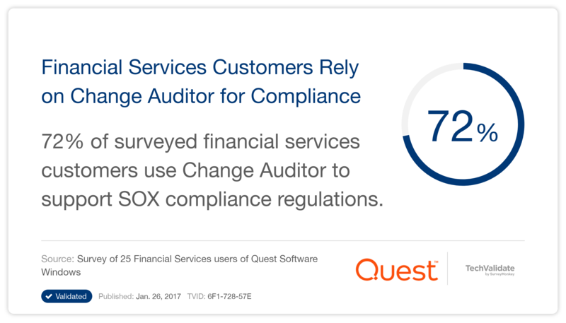 Financial Services Customers Rely on Change Auditor for Compliance