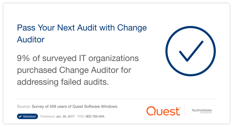 Pass Your Next Audit with Change Auditor