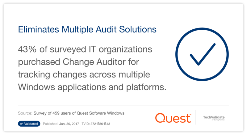 Eliminates Multiple Audit Solutions
