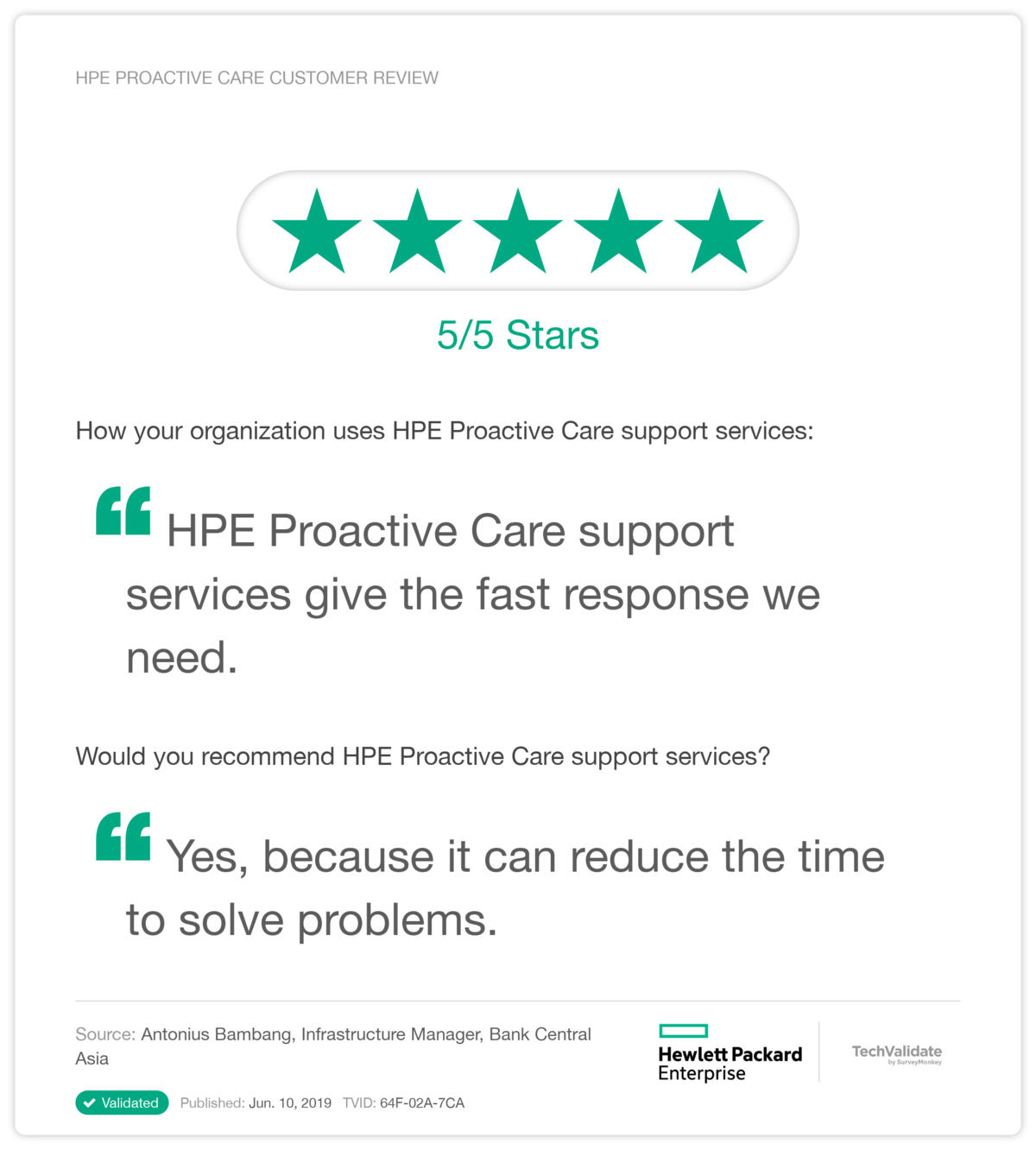 HPE Proactive Care Customer Review