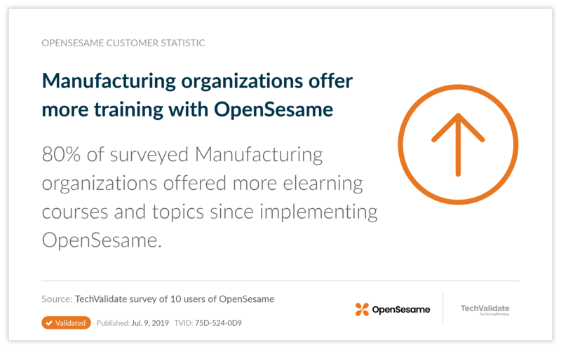 Manufacturing organizations offer more training with OpenSesame