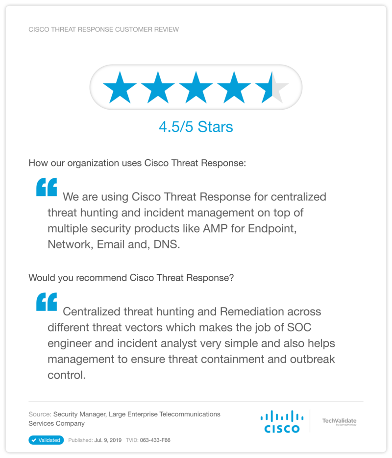 Cisco Threat Response Customer Review