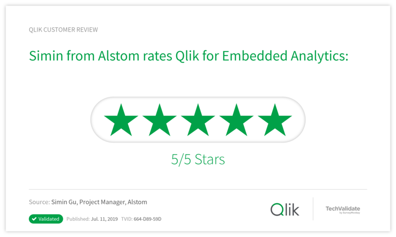 Simin from Alstom rates Qlik for Embedded Analytics: