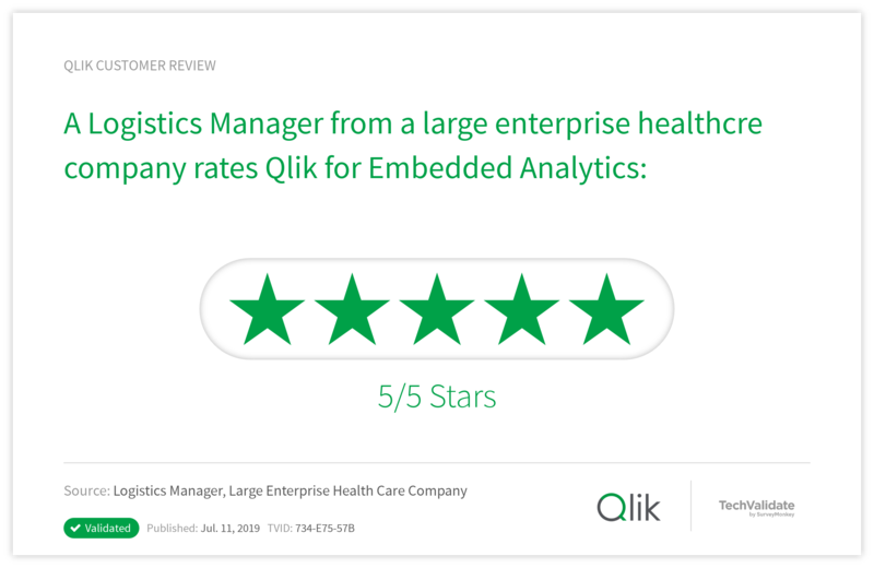 A Logistics Manager from a large enterprise healthcre company rates Qlik for Embedded Analytics: