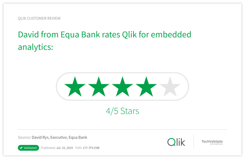 David from Equa Bank rates Qlik for embedded analytics: