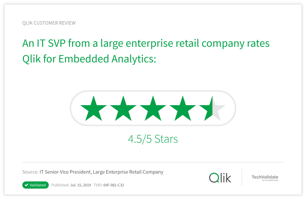 An IT SVP from a large enterprise retail company rates Qlik for Embedded Analytics: