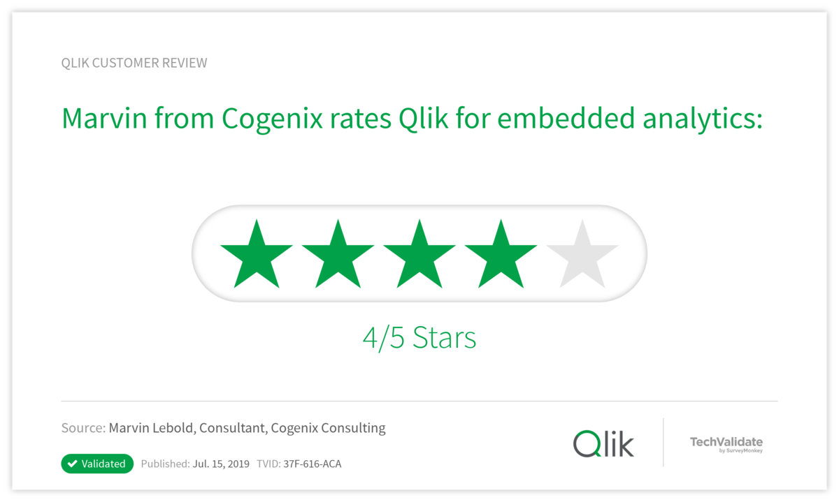 Marvin from Cogenix rates Qlik for embedded analytics: