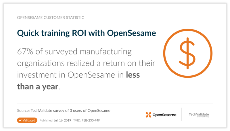 Quick training ROI with OpenSesame
