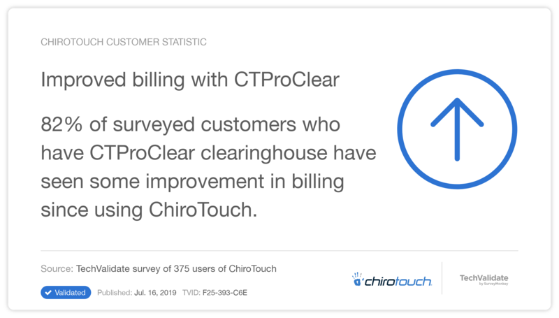 Improved billing with CTProClear