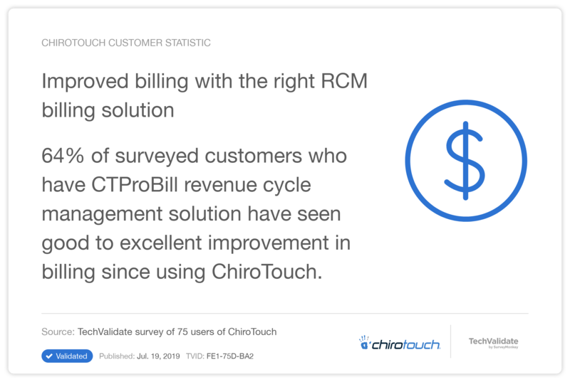 Improved billing with the right RCM billing solution