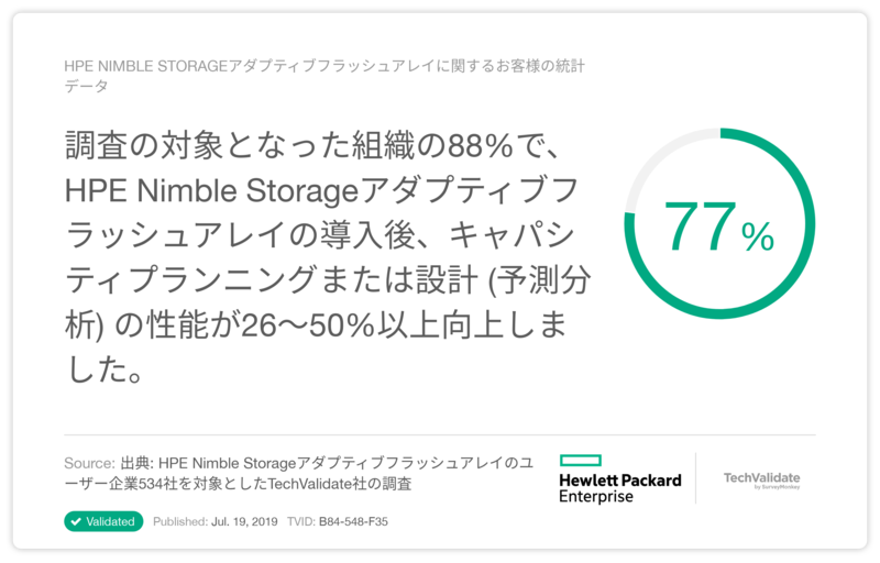 HPE Nimble Storageアダプティブフラッシュアレイに関するお客様の統計データ