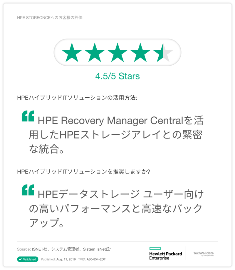 HPE StoreOnceへのお客様の評価