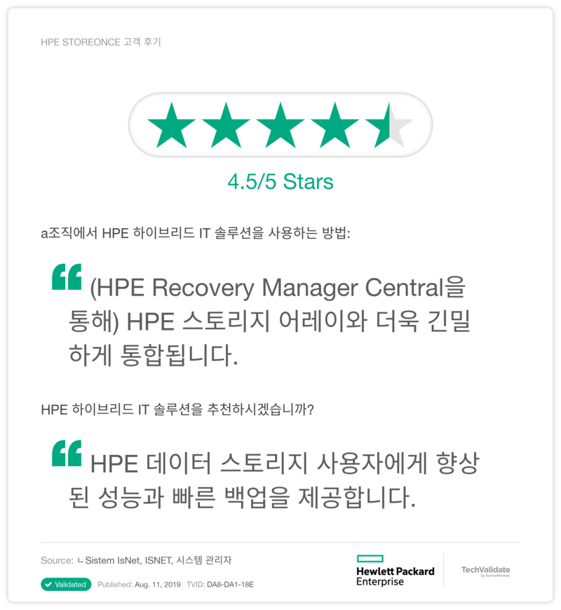 HPE STOREONCE 고객 후기