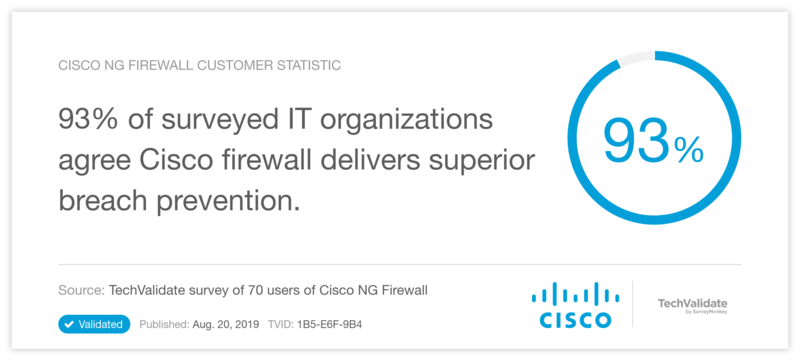 Cisco NG Firewall Customer Statistic