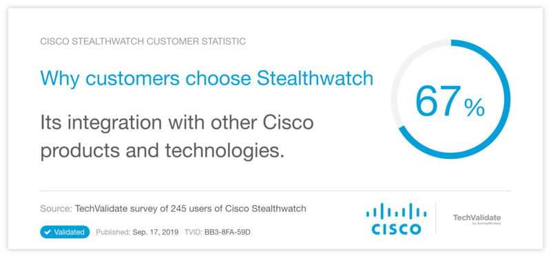 Why customers choose Stealthwatch
