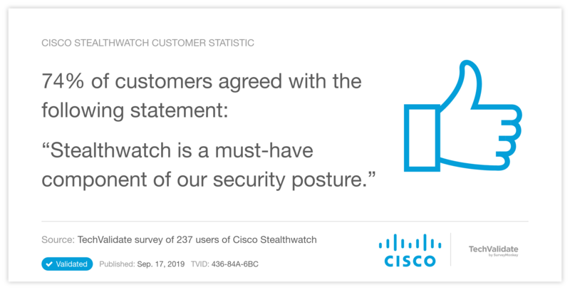 Cisco Stealthwatch Customer Statistic