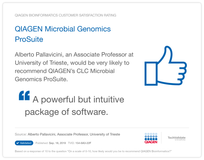 QIAGEN Microbial Genomics ProSuite