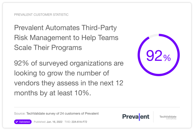 Prevalent Automates Third-Party Risk Management to Help Teams Scale Their Programs