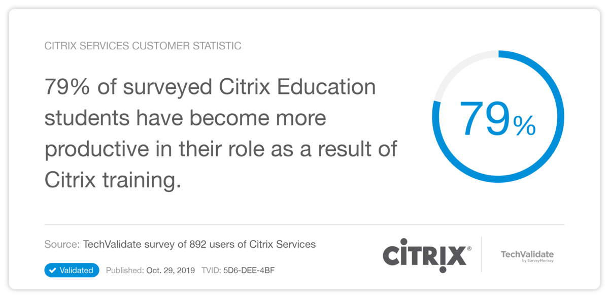 Citrix Services Customer Statistic