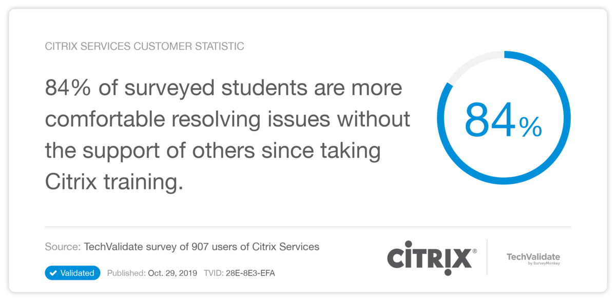 Citrix Services Customer Statistic