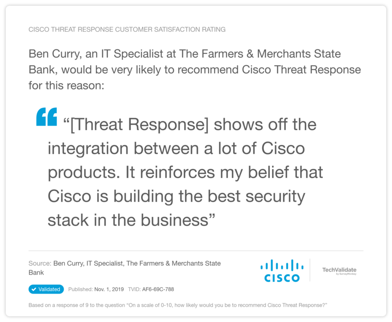 Cisco Threat Response Customer Satisfaction Rating
