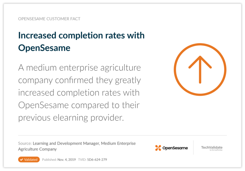 Increased completion rates with OpenSesame