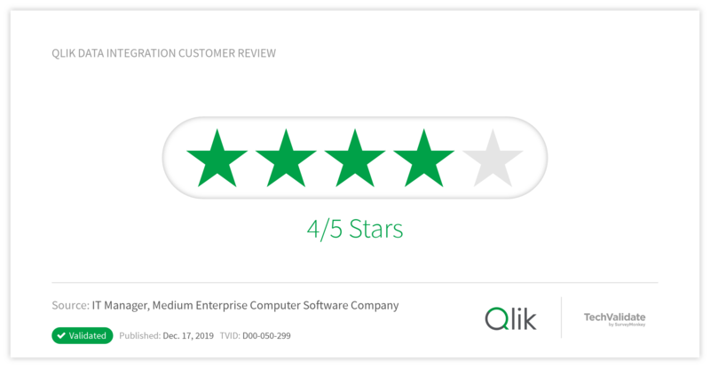 Qlik Data Integration Customer Review