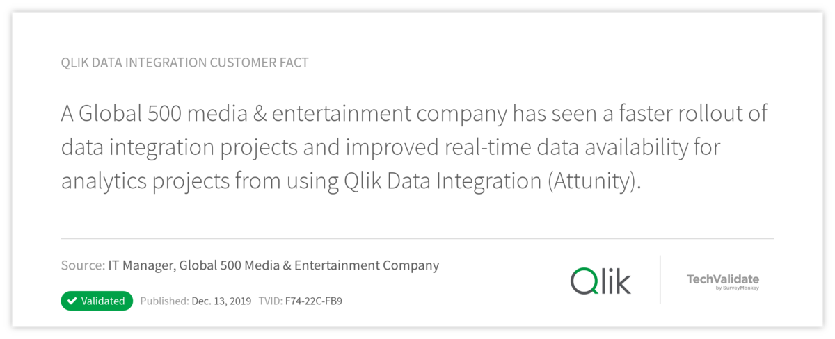 Qlik Data Integration Customer Fact