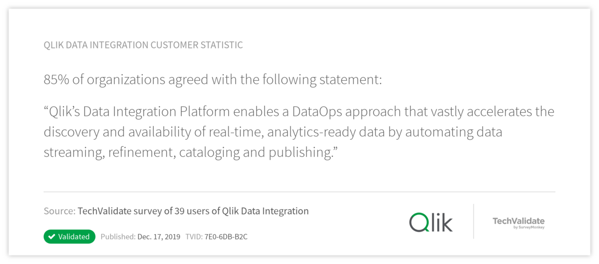 Qlik Data Integration Customer Statistic