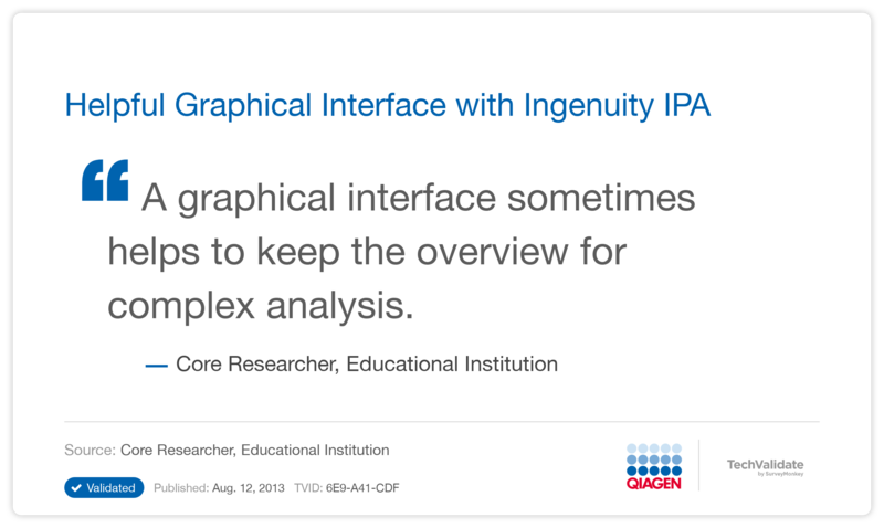Helpful Graphical Interface with Ingenuity IPA