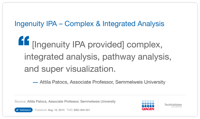 Ingenuity IPA-Complex & Integrated Analysis